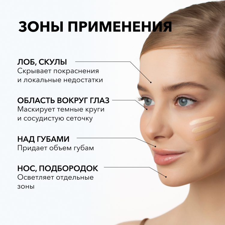 Консилер Perfect concealer SHIK